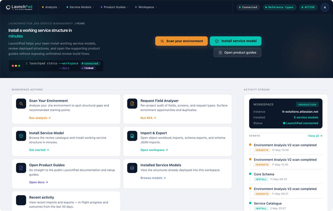 LaunchPad home screen inside Jira Service Management, showing workspace actions, scan environment, install service model, RFA, and import and export.